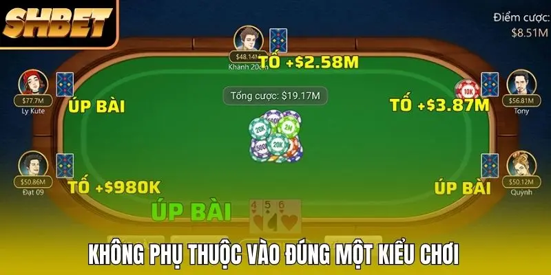 Không phụ thuộc vào đúng một kiểu chơi Không phụ thuộc vào đúng một kiểu chơi